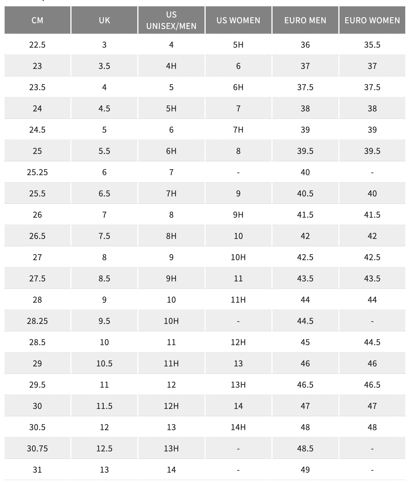 Onitsuka Tiger TIGER ALLY 1183B664 001 BLACK BLACK